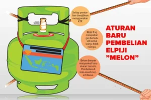 Elpiji Melon Tetap Liar, Warga Sumenep Bebas Beli Tanpa KTP