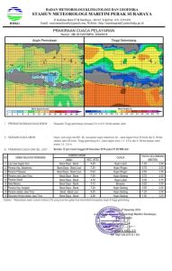 Waspada! BMKG Imbau Petani Tembakau Sumenep Update Cuaca