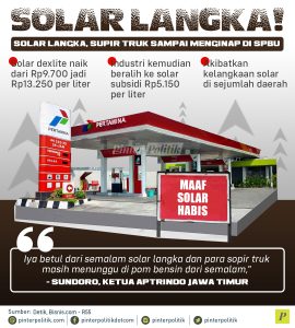 Solar Langka di Sumenep, Pemkab Janji Amankan Kuota