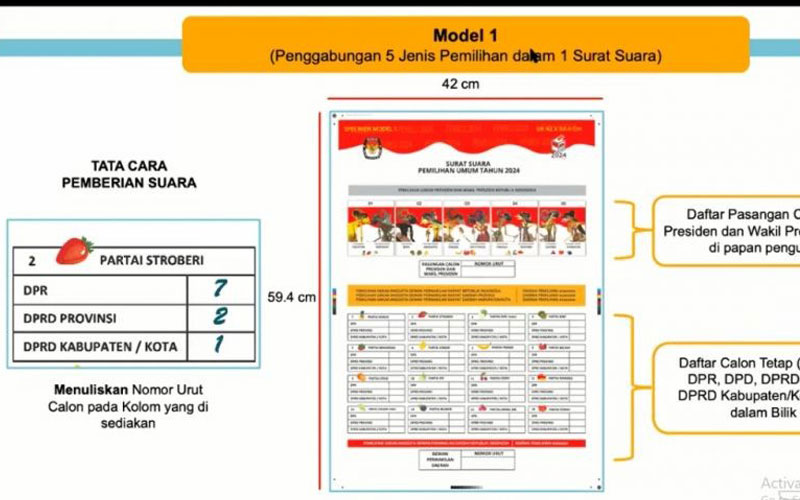 Surat Suara Pilkada Lamongan Sudah Lengkap! KPU Siap Gelar Pemilu