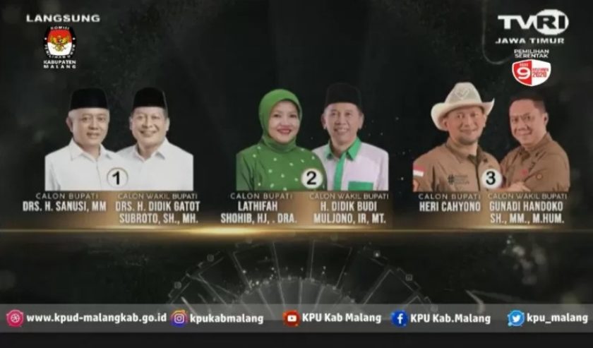 Pemekaran Wilayah Jadi Perdebatan Panas di Debat Pilkada Malang!