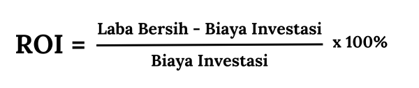 ROI (Return on Investment): Cara Menghitung & Strategi Mendongkrak Keuntungan Bisnis