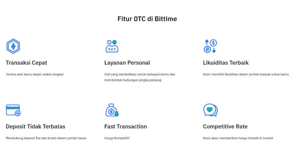 Panduan Memilih Platform OTC USDT yang Aman dan Efisien