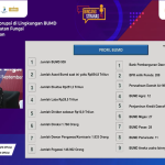 Ekonomi Rentan, Gus Maksum Jagokan Purbaya Jadi Jurus Selamat!