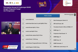 Ekonomi Rentan, Gus Maksum Jagokan Purbaya Jadi Jurus Selamat!