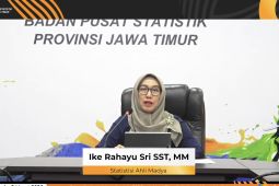 Petani Jatim Tersenyum Lebar: Daya Beli Melonjak Tajam!