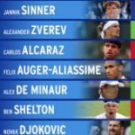 Alcaraz Kembali US Open 2026 Siap Rebut Tahta