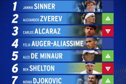 Alcaraz Kembali US Open 2026 Siap Rebut Tahta
