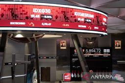 IHSG Siaga Satu Gebrakan Menteri Baru dan The Fed