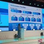 Masa Depan Digital Indonesia