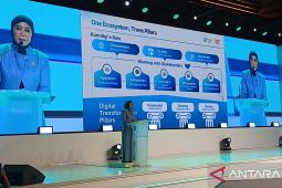 Masa Depan Digital Indonesia