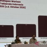 Target Ambisius Warisan Budaya Indonesia